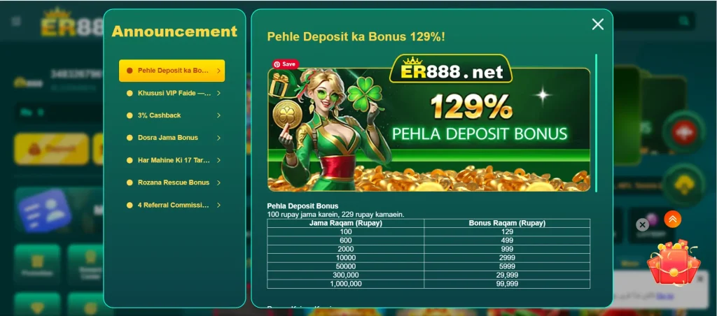 Bonuses and Promotions of ER888 Game 2026