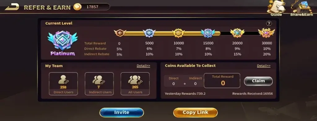Royal X 777 promotions page displaying current bonus information